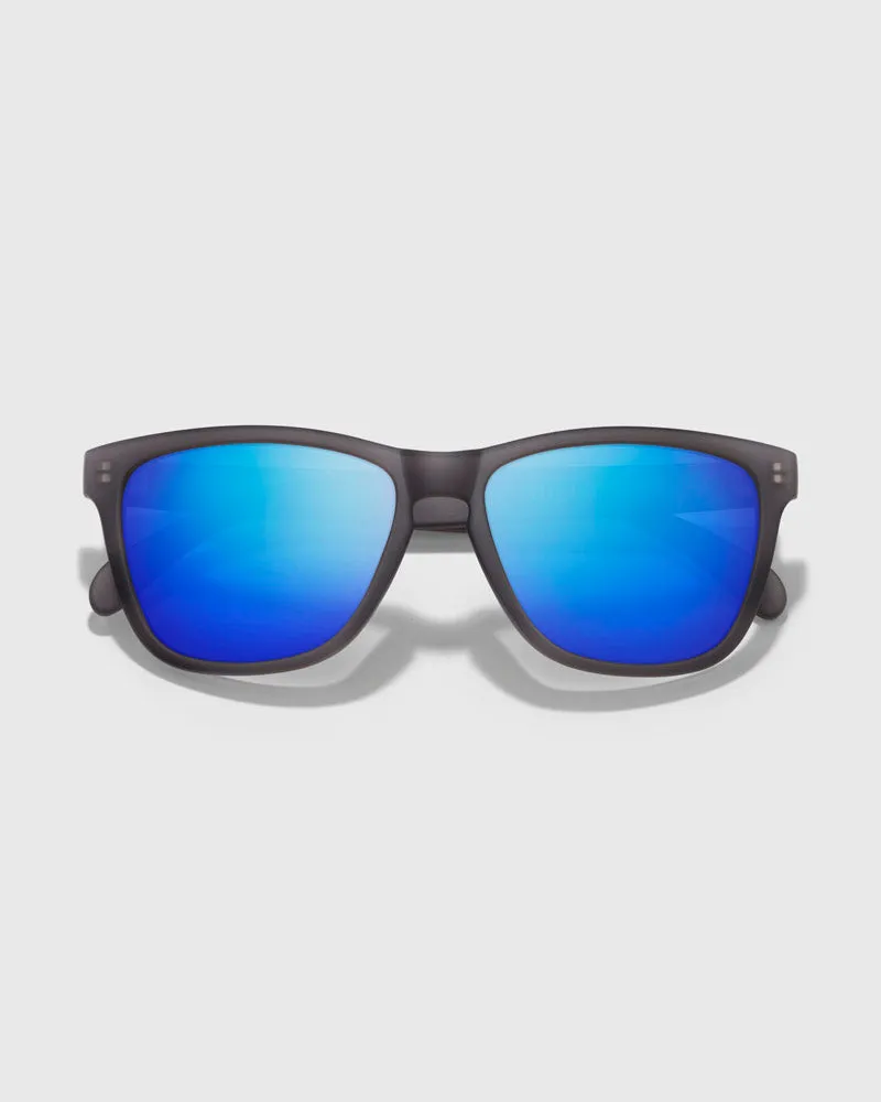 Headland Sunglasses