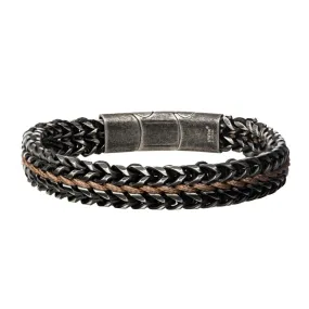 Steel Bracelets